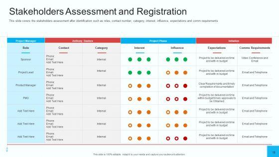 Partner_Engagement_Strategy_Initiative_Ppt_PowerPoint_Presentation_Complete_Deck_With_Slides_Slide_18.jpg