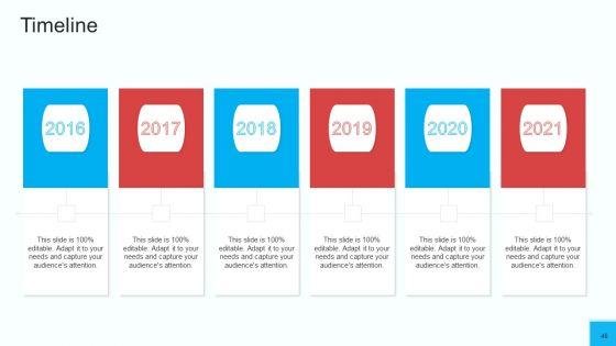 Partner_Engagement_Strategy_Initiative_Ppt_PowerPoint_Presentation_Complete_Deck_With_Slides_Slide_46.jpg