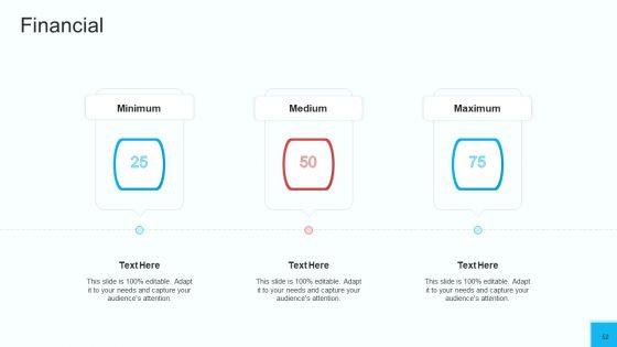 Partner_Engagement_Strategy_Initiative_Ppt_PowerPoint_Presentation_Complete_Deck_With_Slides_Slide_52.jpg
