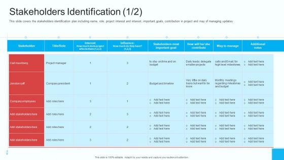 Partner_Engagement_Strategy_Initiative_Stakeholders_Identification_Cost_Clipart_PDF_Slide_1.jpg