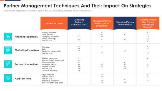 Partner_Management_Techniques_And_Their_Impact_On_Strategies_Ppt_Slides_Design_Ideas_PDF_Slide_1.jpg