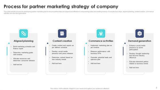 Partner_Marketing_Strategy_Ppt_PowerPoint_Presentation_Complete_Deck_With_Slides_Slide_2.jpg