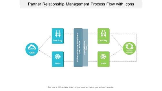 Partner_Relationship_Management_Process_Flow_With_Icons_Ppt_PowerPoint_Presentation_Icon_Show_Slide_1.jpg