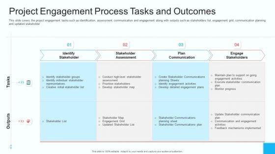 Partner_Strategy_Initiative_Project_Engagement_Process_Tasks_And_Outcomes_Template_PDF_Slide_1.jpg