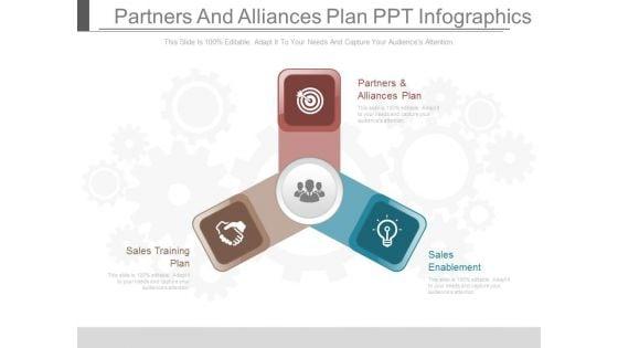 Partners_And_Alliances_Plan_Ppt_Infographics_1.jpg