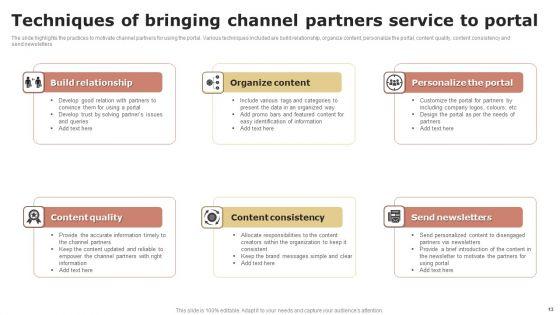 Partners_Service_Portal_Ppt_PowerPoint_Presentation_Complete_Deck_With_Slides_Slide_13.jpg
