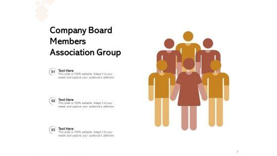 Partnership_Association_Business_Team_Ppt_PowerPoint_Presentation_Complete_Deck_Slide_7.jpg