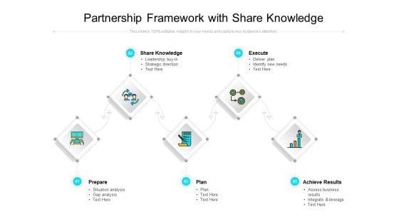 Partnership_Framework_With_Share_Knowledge_Ppt_PowerPoint_Presentation_Slides_Icon_PDF_Slide_1.jpg