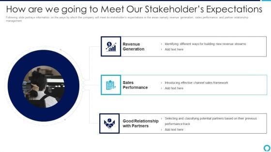 Partnership_Management_Strategies_How_Are_We_Going_To_Meet_Our_Stakeholders_Summary_PDF_Slide_1.jpg