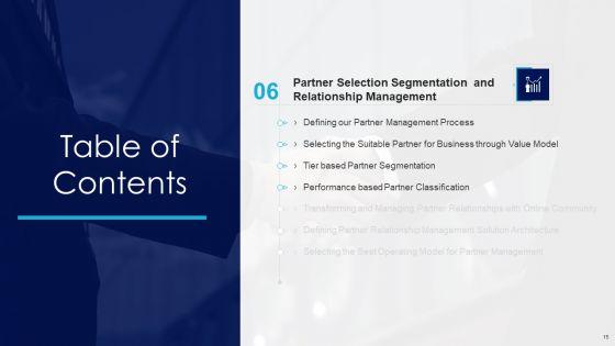 Partnership_Management_Strategies_Ppt_PowerPoint_Presentation_Complete_Deck_With_Slides_Slide_15.jpg