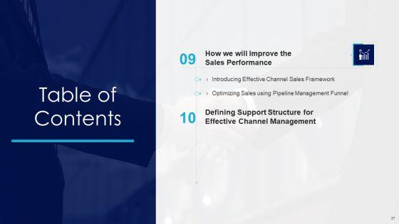 Partnership_Management_Strategies_Ppt_PowerPoint_Presentation_Complete_Deck_With_Slides_Slide_27.jpg