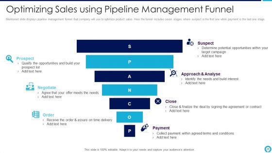 Partnership_Management_Strategies_Ppt_PowerPoint_Presentation_Complete_Deck_With_Slides_Slide_29.jpg
