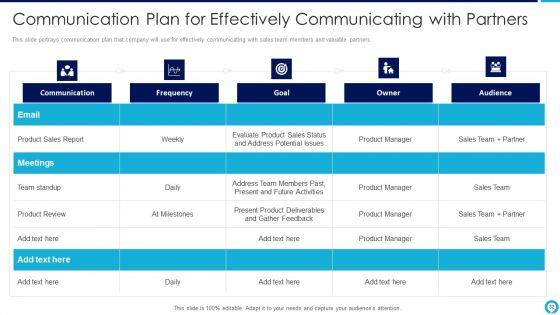 Partnership_Management_Strategies_Ppt_PowerPoint_Presentation_Complete_Deck_With_Slides_Slide_32.jpg