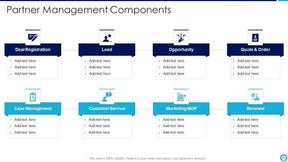 Partnership_Management_Strategies_Ppt_PowerPoint_Presentation_Complete_Deck_With_Slides_Slide_40.jpg
