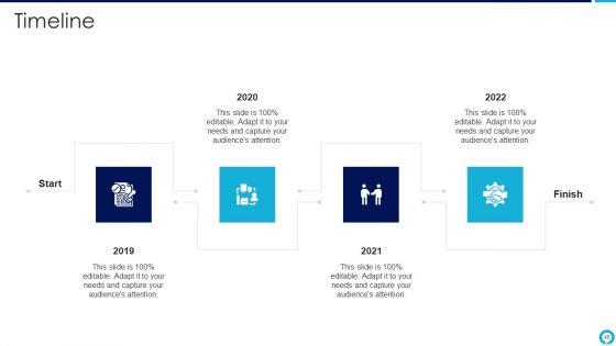 Partnership_Management_Strategies_Ppt_PowerPoint_Presentation_Complete_Deck_With_Slides_Slide_48.jpg