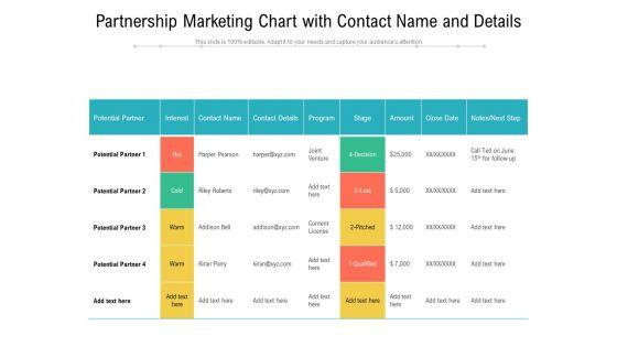 Partnership_Marketing_Chart_With_Contact_Name_And_Details_Ppt_PowerPoint_Presentation_Gallery_Files_PDF_Slide_1.jpg