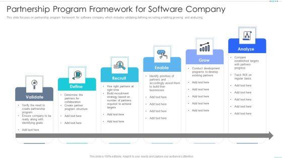 Partnership Program Framework For Software Company Slides PDF Partnership Program Framework For Software Company Slides PDF
