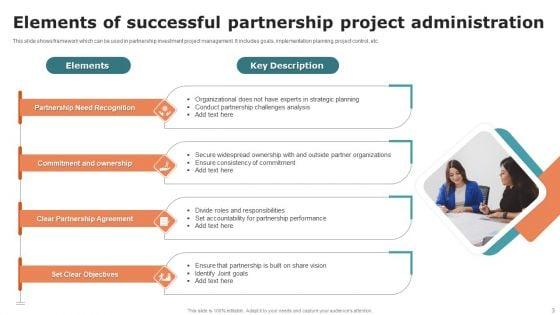 Partnership_Project_Administration_Ppt_PowerPoint_Presentation_Complete_Deck_With_Slides_Slide_3.jpg