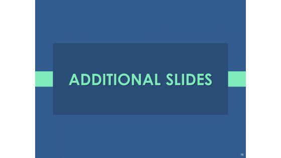 Partnership_Proposal_Ppt_PowerPoint_Presentation_Complete_Deck_With_Slides_Slide_18.jpg