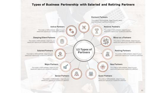 Partnership_Structure_PowerPoint_Transformation_Management_Ppt_PowerPoint_Presentation_Complete_Deck_Slide_11.jpg