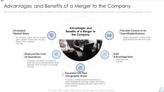 Partnership_Tactical_Plan_To_Promote_Expansion_And_Value_Formation_Advantages_And_Benefits_Of_A_Merger_To_The_Company_Summary_PDF_Slide_1.jpg