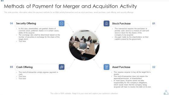 Partnership Tactical Plan To Promote Expansion And Value Formation Methods Of Payment For Merger And Acquisition Activity Guidelines PDF Partnership Tactical Plan To Promote Expansion And Value Formation Methods Of Payment For Merger And Acquisition Activity Guidelines PDF
