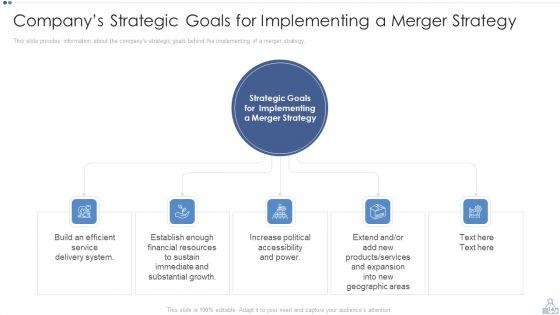 Partnership_Tactical_Plan_To_Promote_Expansion_And_Value_Formation_Ppt_PowerPoint_Presentation_Complete_Deck_With_Slides_Slide_14.jpg