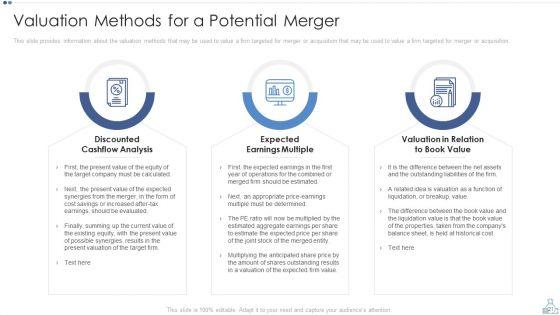 Partnership_Tactical_Plan_To_Promote_Expansion_And_Value_Formation_Ppt_PowerPoint_Presentation_Complete_Deck_With_Slides_Slide_21.jpg