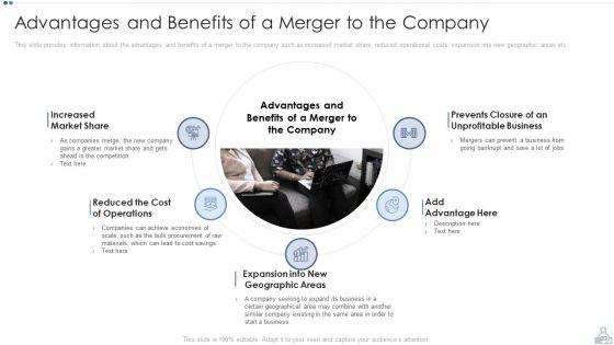 Partnership_Tactical_Plan_To_Promote_Expansion_And_Value_Formation_Ppt_PowerPoint_Presentation_Complete_Deck_With_Slides_Slide_33.jpg