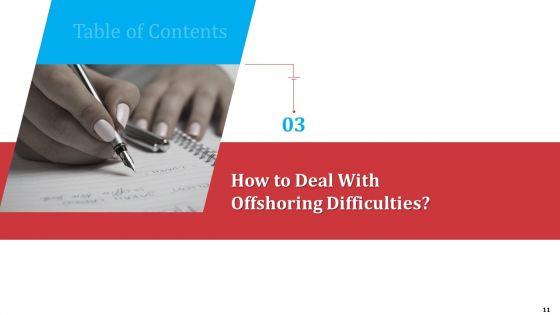 Partnership_With_Servicing_Company_For_Improving_Internal_Operations_Ppt_PowerPoint_Presentation_Complete_Deck_With_Slides_Slide_11.jpg