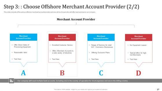 Partnership_With_Servicing_Company_For_Improving_Internal_Operations_Ppt_PowerPoint_Presentation_Complete_Deck_With_Slides_Slide_27.jpg