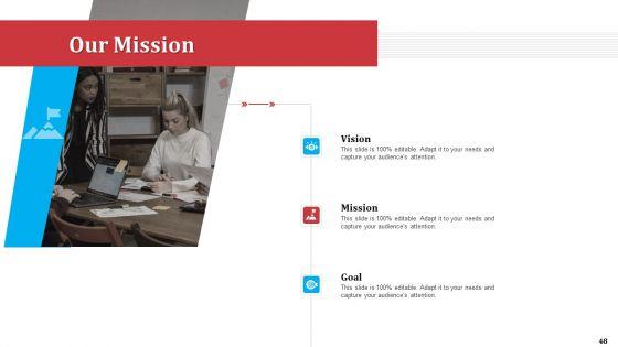 Partnership_With_Servicing_Company_For_Improving_Internal_Operations_Ppt_PowerPoint_Presentation_Complete_Deck_With_Slides_Slide_48.jpg