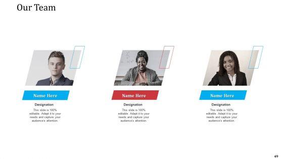 Partnership_With_Servicing_Company_For_Improving_Internal_Operations_Ppt_PowerPoint_Presentation_Complete_Deck_With_Slides_Slide_49.jpg