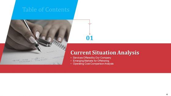 Partnership_With_Servicing_Company_For_Improving_Internal_Operations_Ppt_PowerPoint_Presentation_Complete_Deck_With_Slides_Slide_4.jpg
