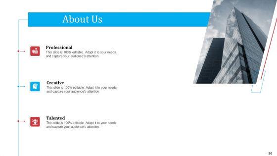 Partnership_With_Servicing_Company_For_Improving_Internal_Operations_Ppt_PowerPoint_Presentation_Complete_Deck_With_Slides_Slide_50.jpg