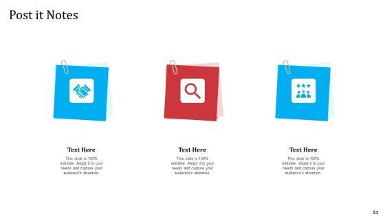Partnership_With_Servicing_Company_For_Improving_Internal_Operations_Ppt_PowerPoint_Presentation_Complete_Deck_With_Slides_Slide_51.jpg