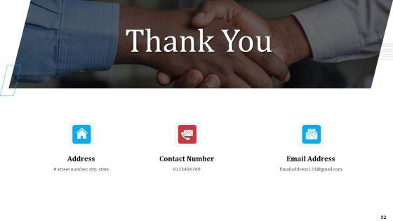 Partnership_With_Servicing_Company_For_Improving_Internal_Operations_Ppt_PowerPoint_Presentation_Complete_Deck_With_Slides_Slide_52.jpg