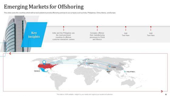 Partnership_With_Servicing_Company_For_Improving_Internal_Operations_Ppt_PowerPoint_Presentation_Complete_Deck_With_Slides_Slide_6.jpg