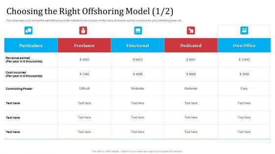 Partnership_With_Servicing_Company_Improving_Internal_Operations_Choosing_The_Right_Offshoring_Icons_PDF_Slide_1.jpg