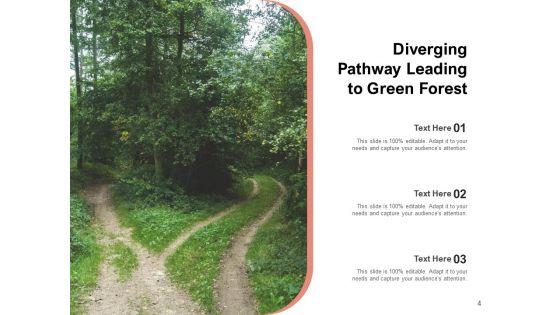 Passage_Old_Trees_Mountain_Top_Ppt_PowerPoint_Presentation_Complete_Deck_Slide_4.jpg