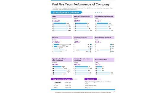 Past_Five_Years_Performance_Of_Company_Template_346_One_Pager_Documents_Slide_1.jpg