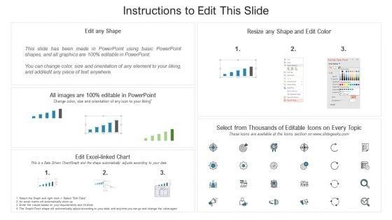 Past_Trends_In_Revenue_Of_XYZ_Logistic_Company_Worldwide_Diagrams_PDF_Slide_2.jpg
