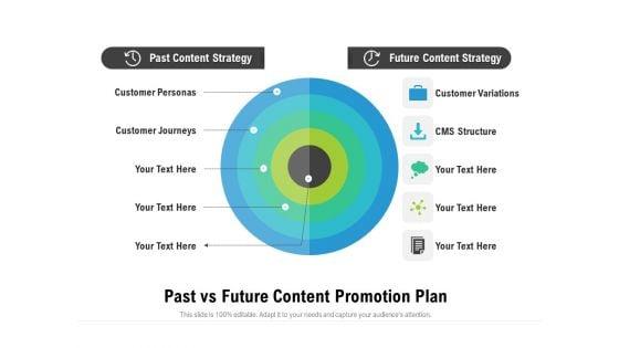 Past_Vs_Future_Content_Promotion_Plan_Ppt_PowerPoint_Presentation_Gallery_Clipart_PDF_Slide_1.jpg