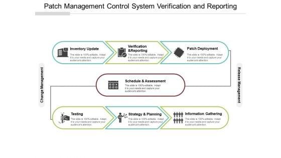 Patch_Management_Control_System_Verification_And_Reporting_Ppt_PowerPoint_Presentation_Infographics_Backgrounds_Slide_1.jpg