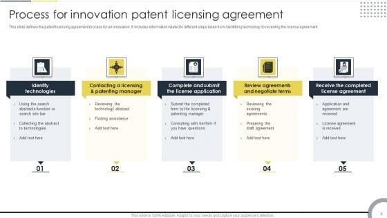 Patent_Licensing_Agreement_Ppt_PowerPoint_Presentation_Complete_Deck_With_Slides_Slide_2.jpg