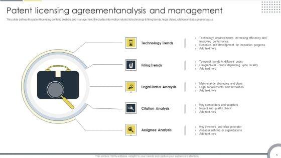 Patent_Licensing_Agreement_Ppt_PowerPoint_Presentation_Complete_Deck_With_Slides_Slide_5.jpg