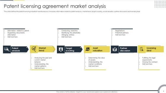 Patent_Licensing_Agreement_Ppt_PowerPoint_Presentation_Complete_Deck_With_Slides_Slide_6.jpg