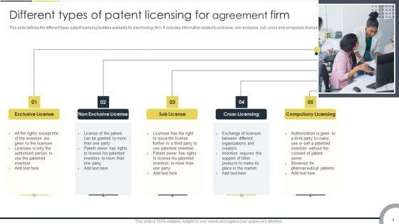 Patent_Licensing_Agreement_Ppt_PowerPoint_Presentation_Complete_Deck_With_Slides_Slide_8.jpg