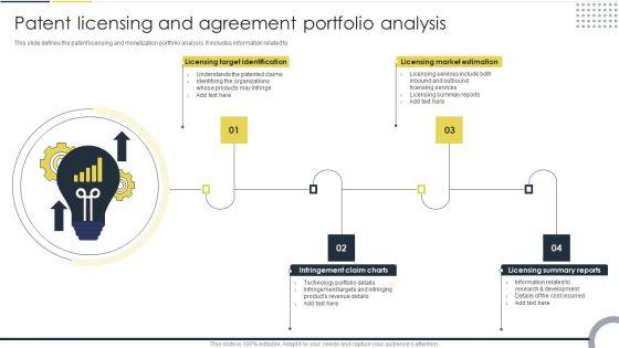Patent_Licensing_And_Agreement_Portfolio_Analysis_Infographics_PDF_Slide_1.jpg