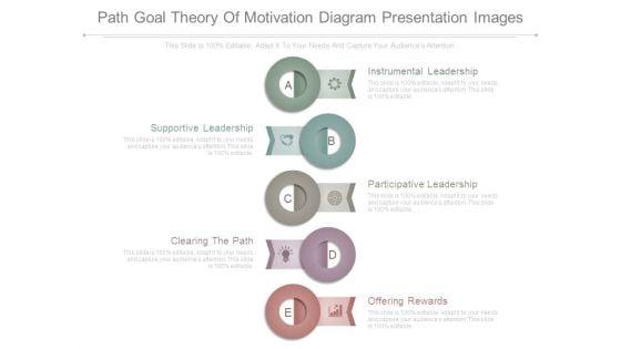 Path_Goal_Theory_Of_Motivation_Diagram_Presentation_Images_1.jpg